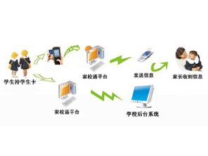 深圳市賽億科技 以網絡技術開發為基，驅動物聯網創新解決方案